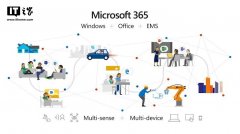 ΢Ƴ߰Windows10+Office 365ȫ